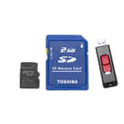 USB / SDカードのイメージ